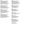 Front Fender Spears Trim Fit For Touring Road King 1982-23 Softail 86-17