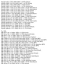 Mass Air Flow Meter Sensor For Audi A3 VW Golf Octavia 1.9 TDI 0281002531