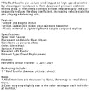 Gloss Black Rear Boot Spoiler Roof Fit Chery Jetour Traveler T2 2023-2024