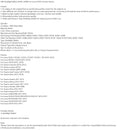 HID Headlight Ballast 85967-22080 For Lexus IS350 Forester Sienna Generic