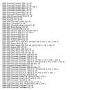 8x Spark Plugs +Wires 10.5mm Set 19299585 For Chevrolet GMC 4.8L 5.3L 6.0L V8