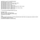 8x Spark Plugs +Wires 10.5mm Set 19299585 For Chevrolet GMC 4.8L 5.3L 6.0L V8