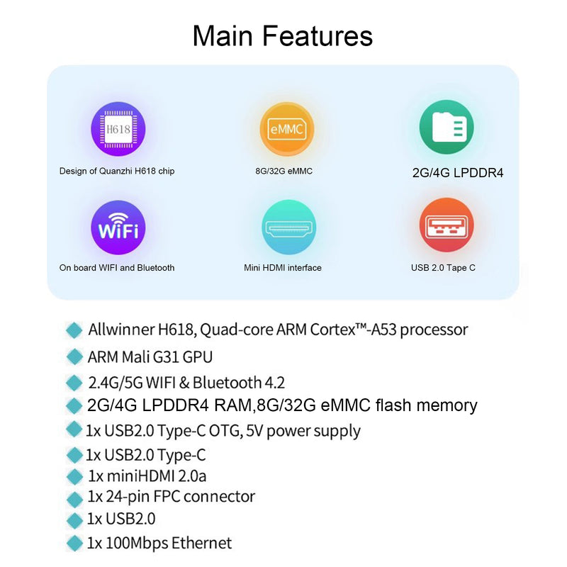 M4 Zero Development Board Quanzhi H618 Onboard WiFi Bluetooth BPI M4 Zero