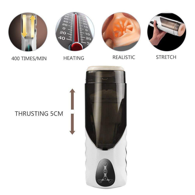 Male Masturbators Cup Stroker Realistic For Men 3D Automatic Pussy