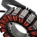 Alternator Stator Coil For Aprilia RXV450 RXV550 SXV450 SXV550 2006-2015 Generic