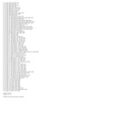 IGNITION COIL FIT Kawasaki KZ1000 KZ1100R KZ1300 KZ500 KZ550 KZ650CSR KZ750 Z400 Generic