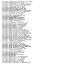 Voltage Rectifier Regulator For Polaris 340 500 550 4010794 4010355 Snowmobile Generic