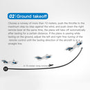 RC Plane For Water Land & Air Aircraft 3Ch Remote With 2 Batteries 2.4Ghz Blue