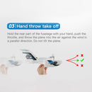 RC Plane For Water Land & Air Aircraft 3Ch Remote With 2 Batteries 2.4Ghz Blue