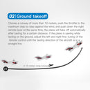 RC Plane For Water Land & Air Aircraft 3Ch Remote With 2 Batteries 2.4Ghz Red