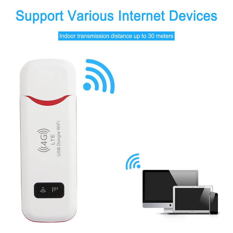 4G LTE Wireless Router WiFi Mobile Broadband Modem USB Dongle Unlocked White