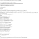 Audi A4 Q5 TT 2.0 Complete Engine Cylinder Head Assembly With Crankshaft For