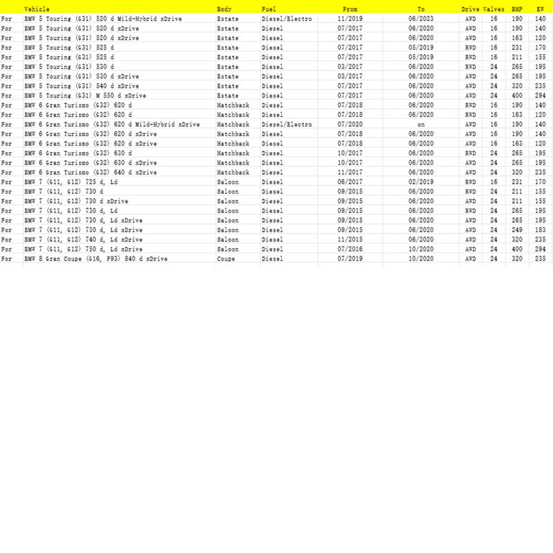 Particulate Matter Sensor 13628582026 For BMW G20/21 G22/23/26 G30/31 G11 B47 B57