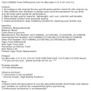 A2213300402 Front Differential 2.65 For Mercedes S CL E 221 216 212