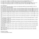 PM Sensor Particulate Matter Sensor HJ32-5H310-AA For Land Rover L550 L538