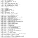 Xenon HID Headlight Ballast Control Module 130732926301 7255724 For BMW