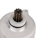 TGB Blade 1000LTX MAX T3b Starter Motor 910706