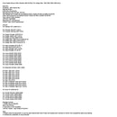 Front Heater Blower Motor Resistor 68018105AA For Dodge Ram 2006-2019