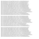 Throttle Body Assembly 12595275 For Rendezvous Venture Montana Aztek 2000-2005