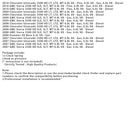 Clock Spring 25966966 For GM SILVERADO SIERRA 2500HD 3500HD