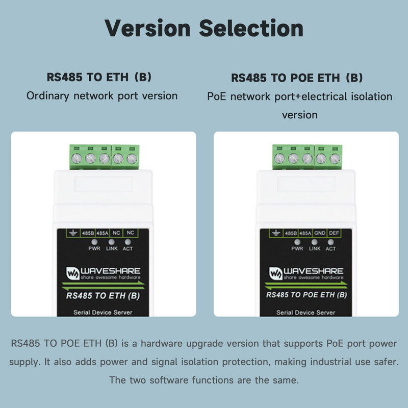 Industrial RS485 to RJ45 Ethernet Module Multi-Host to Serial Port Modbus Gateway
