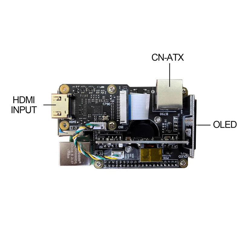 BliKVM Hat Remote Control Server Pikvm Operation Maintenance Kvm Remote Control