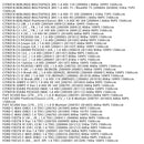 Vacuum Pump 7806000 For Volkswagen Audi