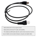 For DEM400 DM1400 DM1600 DM2400 DM2600 CM200D USB Programming Cable PMKN4010-USB