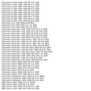 Differential Case Kit Assembly 40048044 For Chevy Silverado 1500 GMC