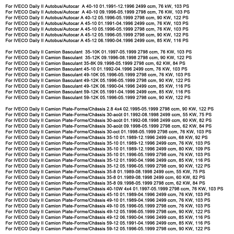 Fuse Box 2997086 4838244 For Iveco Daily II III Autobus Autocar 1989-2006