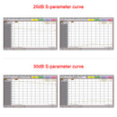 50m-6GHz Radio Frequency Amplifier 20dB 30dB High-Gain Front LNA Low Noise Signal