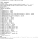 Front Axle Differential Carrier 31517588251 For BMW X5 F15 F85 X6 F16 F86