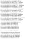 Tailgate Trunk Lock A1717500085 For Mercedes C-class CLK C209 W203