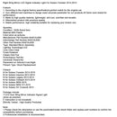 Right Wing Mirror LED Signal Indicator Light For Subaru Forester 2014-2015