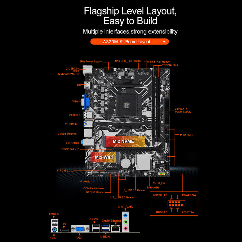 A320M-K Computer Motherboard AMD Socket AM4 CPU WIFI NVME Gigabit Network Card