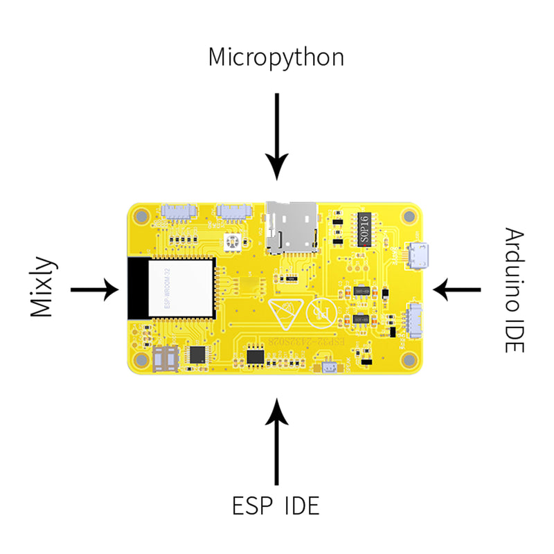 ESP32 Development Board WiFi Bluetooth 2.8" 240*320 Display Touch Screen LVGL