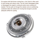 Radiator Cooling Fan Clutch 11521719269 Fit BMW E34 E36 E38 E39 E46 E53 X5