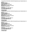 Throttle Body 35100-3E100 For 2006-2010 Hyundai Kia Santa Fe Optima Rondo 2.7L