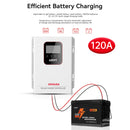120A MPPT Solar Controller 12V/24V/48V Photovoltaic Home Energy Storage Control