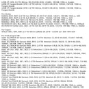 Rear Axle Gear Differential  0CQ525010T For VW SKODA AUDI SEAT AWD 4X4