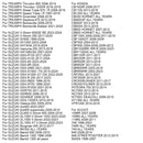 Swingarm Spools Slider Stand Screws For KAWASAKI NINJA SUZUKI GSX-S CBR MONSTER