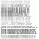 Fuse Box 2997086 4838244 For Iveco Daily II III Autobus Autocar 1989-2006