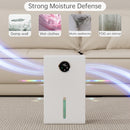 Dehumidifier 1000 sq.ft Dehumidifier for Home 120 Ounce Tank Quiet and Energy Saving Negative Ion Air Purification 7 Colors LED Light WithTouch Screen Portable Home Dehumidifier for Bedroom Bathroom Basement