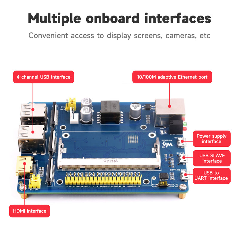 Raspberry Pi Compute Module Expansion Board CM4S/CM3/3+/3+Lite POE Power Supply