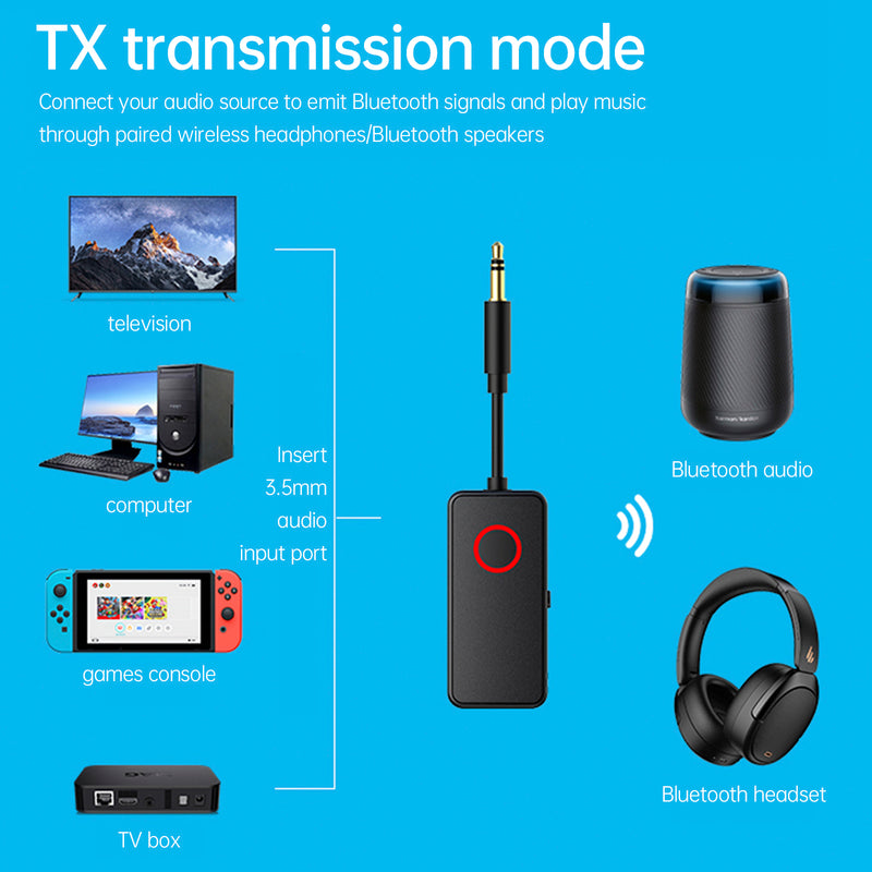 5.4 Receiver Transmitter 2-in-1 3.5mm Wireless Connected Bluetooth Audio Headset