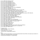 Radiator Upper Support Brackets For Dodge Challenger Chrysler 04596474AD