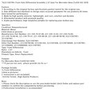 A2213307901 Front Axle Differential Assembly 2.47 Gear For Mercedes Cls450 S63