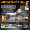 LED Headlight 6000K 2000W 300000LM Low Beam bulbs High Power Generic
