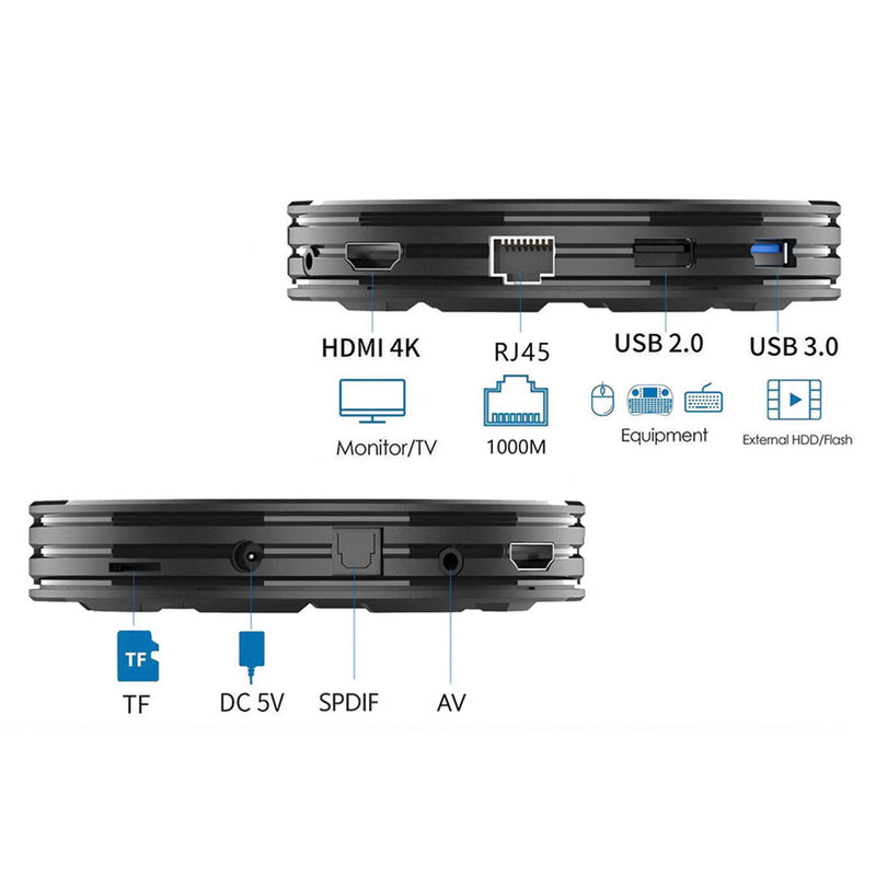 G96max x4s Smart Android 11.0 TV Box Quad Core 8K Dual Band WIFI Media Player