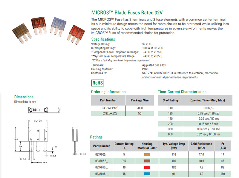 20Pcs Micro3 Fuse Automotive ATL 10A 3 Prong Micro Blade Fuse For Ford Focus